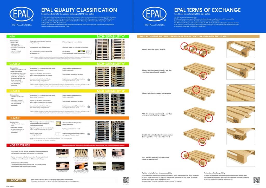 EPAL Pallets in a Global Supply Chain