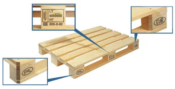 Marking Requirements for ISPM-15 Compliance